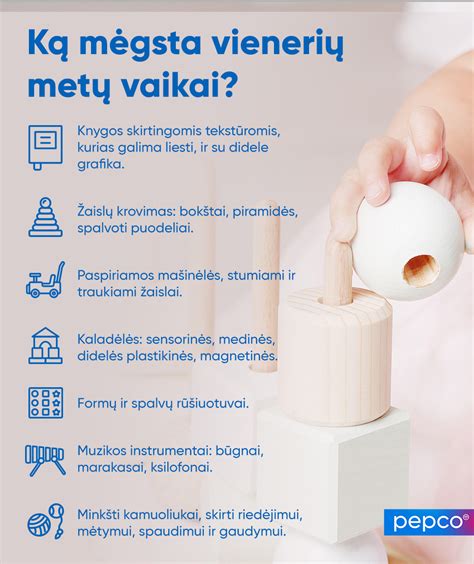 infografikas apie čiužinio kietumo pasirinkimą pagal vaiko amžių