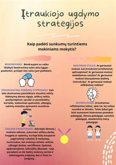Vaikų finansinio ugdymo strategijos