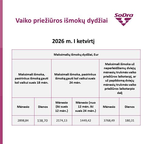 Motina žindo du vaikus vienu metu