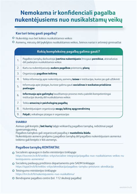 pagalbos tarnybos ir kontaktai nukentėjusiems