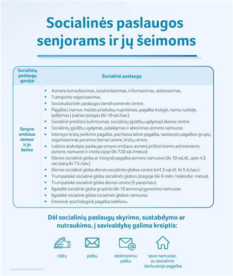 Socialinių paslaugų tipai ir jų prieinamumas senjorams