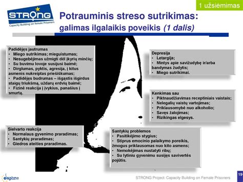 priešuždegiminių vaistų poveikis