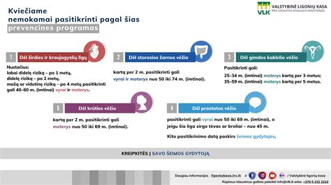 Prevencinių programų etapai