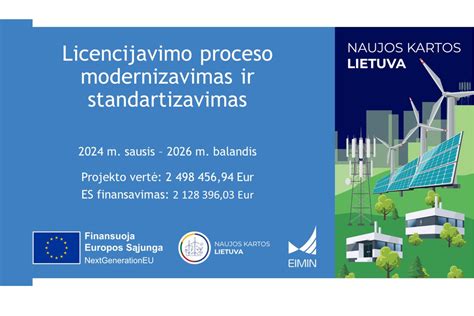 Infografika, iliustruojanti licencijavimo proceso etapus