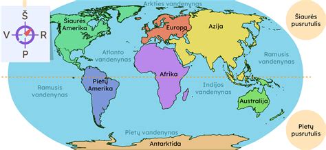 Įvairios pasaulio jūros ir vandenynai