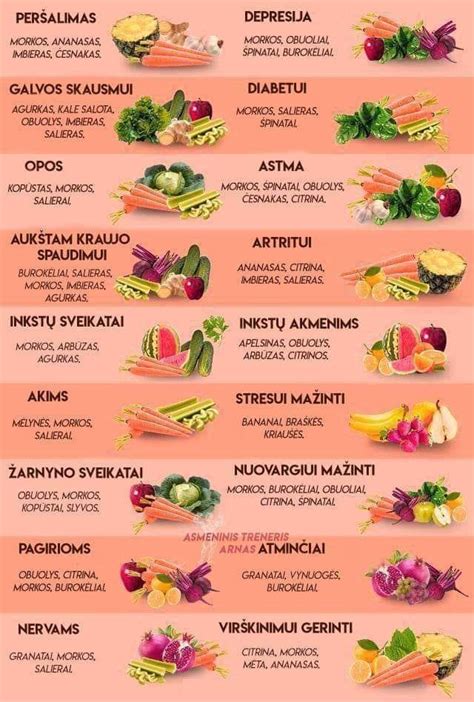 Šviežios daržovės ir vaisiai kūdikio racionui