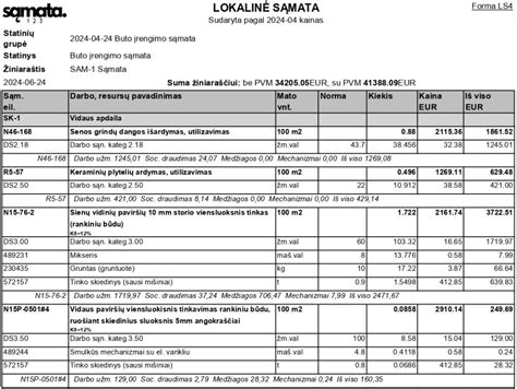 statybos sąmatos planavimas ir skaičiavimai