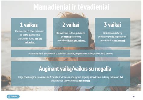 Papildomos poilsio dienos tėvams