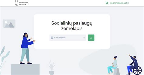 Lietuvos įkalinimo įstaigų ir socialinės integracijos problematikos schema