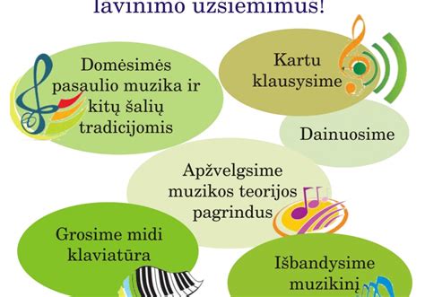 vaikų muzikinio lavinimo schema