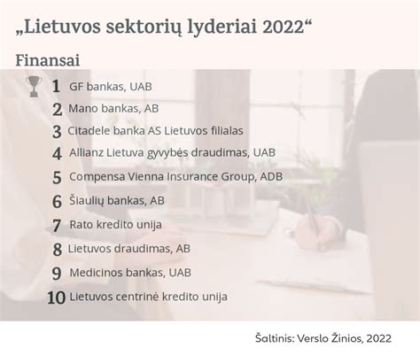 Finansų sektoriaus schema