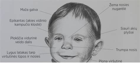 vaiko veidas su pykčio išraiška