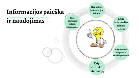 archyninė dokumentacija ir viešosios informacijos paieška