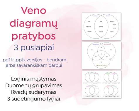 Hormonų normos diagramos