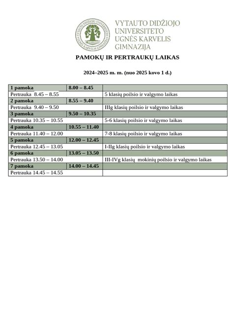 Maitinimo laikas globos namuose