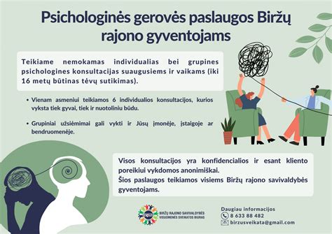 Psichologinės konsultacijos mokykloje