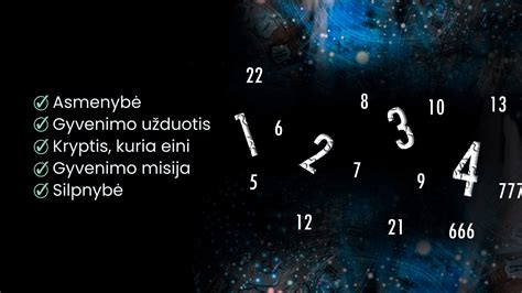 numerologija ir gimimo datos sąsaja