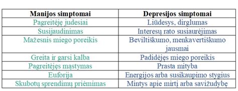 infografika: pagrindiniai naujagimių kvėpavimo sutrikimo požymiai