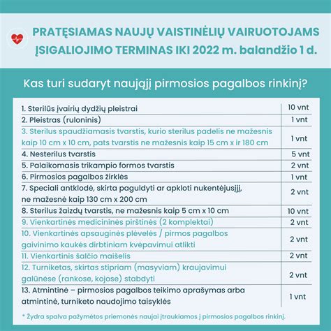pirmosios pagalbos priepuolio metu schema