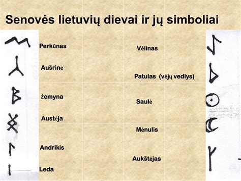 senovės lietuvių bajorijos simboliai