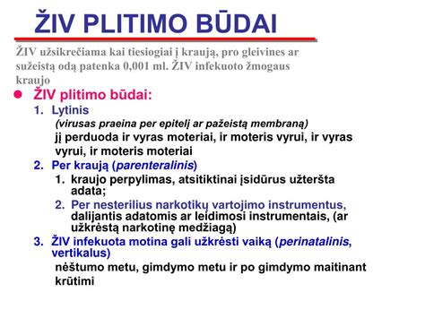 CMV plitimo būdai