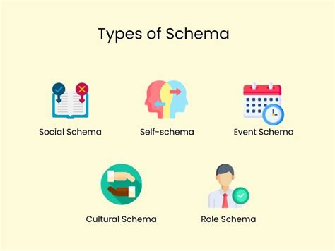 Schema tracheostomos