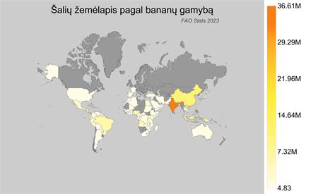 Pasaulio sunkiausių naujagimių svorio statistika