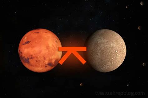 Marso planeta ir jos simbolis