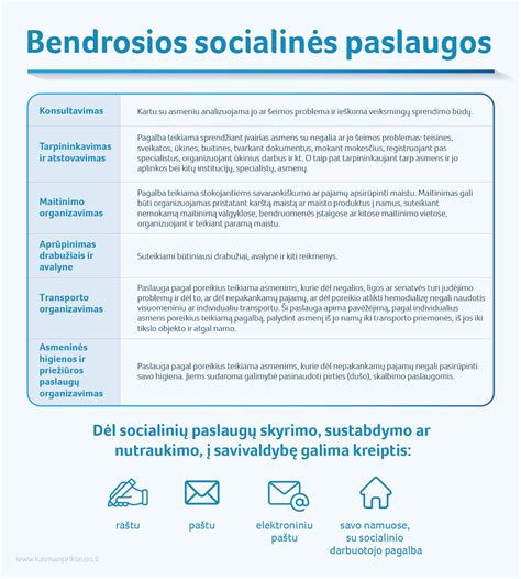 socialines paslaugos bendruomenei