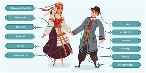 Aladino kostiumo detalės: marškiniai, kelnės, liemenė, turbanas, juosmens juosta