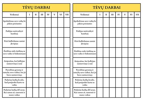 Tėvų atsiliepimai apie edukacines užduotis