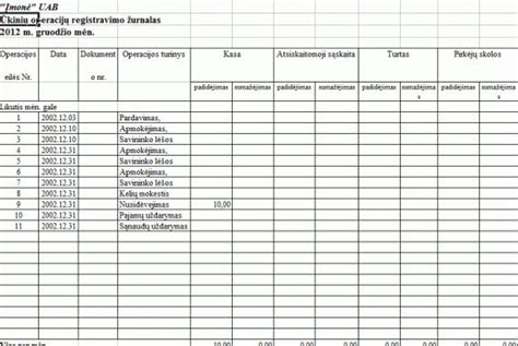 pinigų pervedimo ir mokesčių lentelė