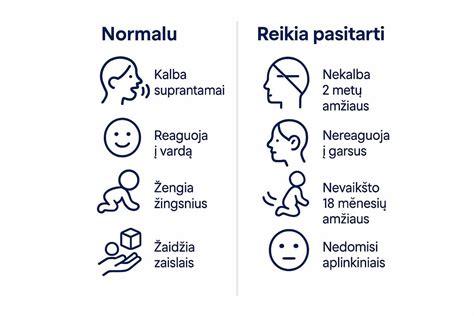 Vaisiaus raida pagal savaites