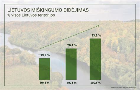 darbuotojų trūkumo ir krūvio diagrama