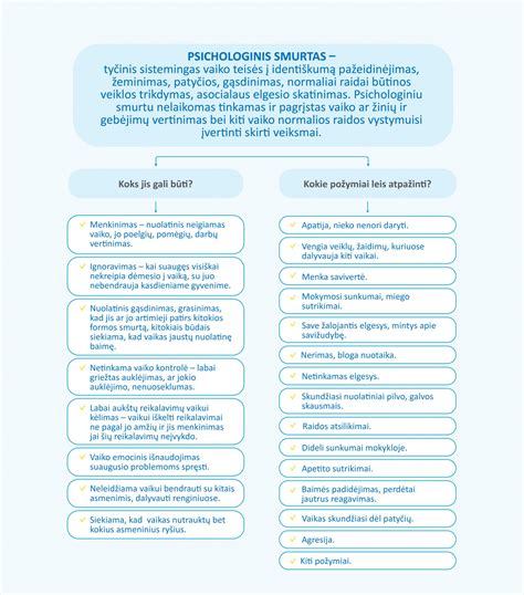 vaiko emocijų raida ir savęs žalojimo priežastys