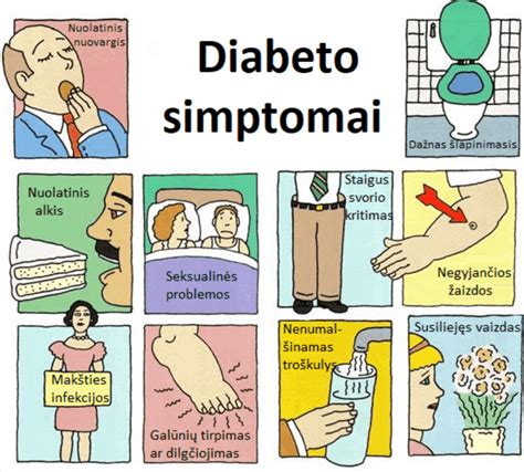 simptomai 1 tipo diabeto vaikams