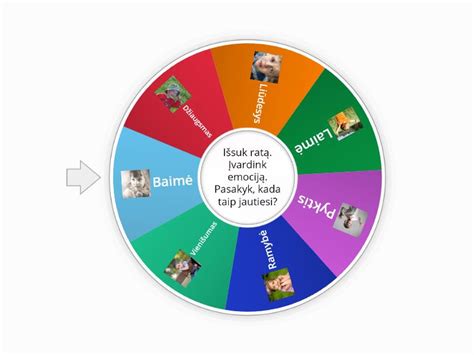 Emocijų ratas, iliustruojantis kaltę, sumaištį, baimę, nerimą, susijusius su neištikimybe