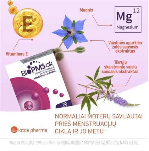 simptomų sąrašas ir iliustracija