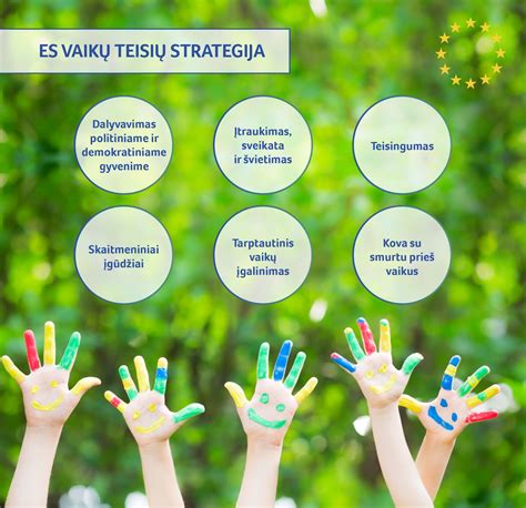 Infografika: vaiko teisės Lietuvoje