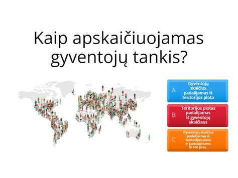 demografinių rodiklių pasiskirstymas pasaulyje