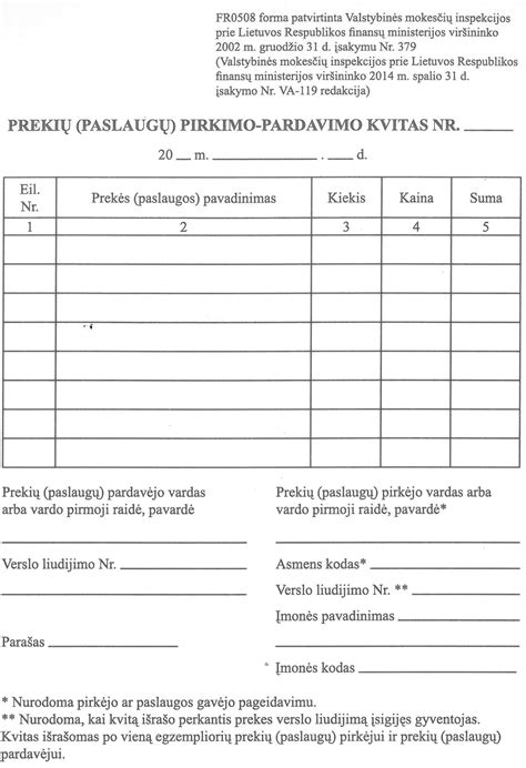 Pirkimo kvitas ir prekių grąžinimo forma