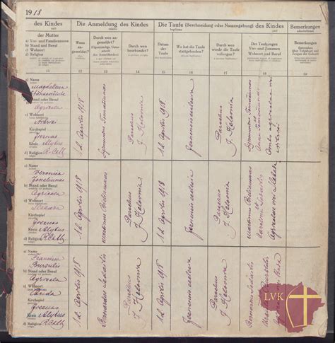 Senovinės gimimo metrikų knygos