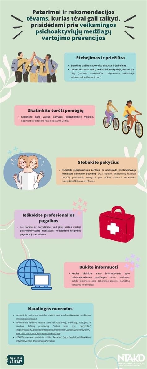Infografika apie naujųjų psichoaktyviųjų medžiagų tipus ir poveikį