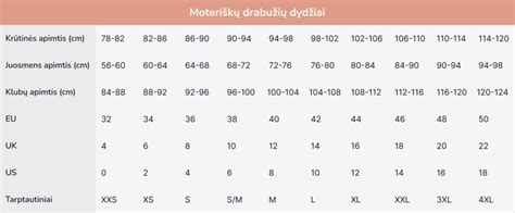 kombinezonų dydžių lentelė ir medžiagų palyginimas