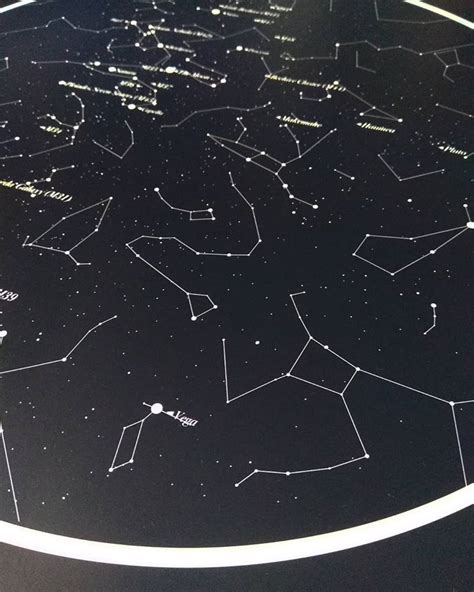 Astrologinis žvaigždžių žemėlapis
