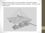 Cheopso piramidės schema