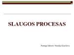Įgalinimo proceso etapai