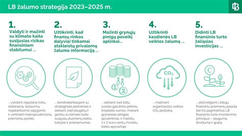 Prioritetinės kryptys vaiko gerovės politikoje Lietuvoje