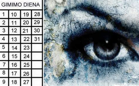 numerologijos ir gimimo datos simbolika