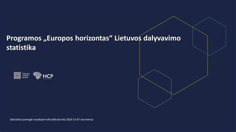 „Aflatoun“ programos poveikio statistika